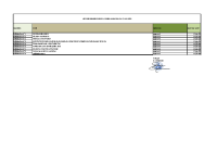 liste délibération juin 2025