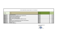 liste délibération octobre 2025 liste délibération octobre 2025