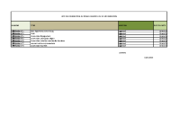 liste délibération novembre 2025