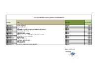 liste délibération decembre 2025