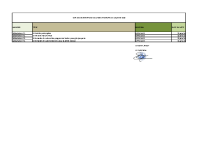 liste délibération janvier 2026