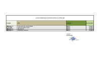 liste délibérations 20 mars 2026