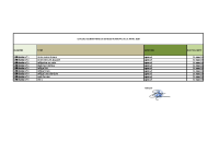liste délibérations 31 mars 2026