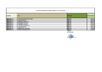 liste délibérations avril 2026